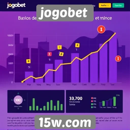 Análise do crescimento do site jogobet no mercado de jogos