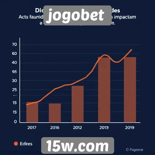 Estatísticas de atividade dos usuários no jogobet